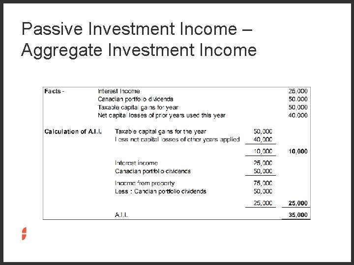 Passive Investment Income – Aggregate Investment Income 