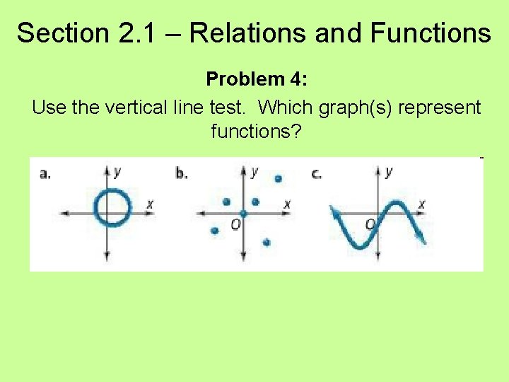 Section 2. 1 – Relations and Functions Problem 4: Use the vertical line test.