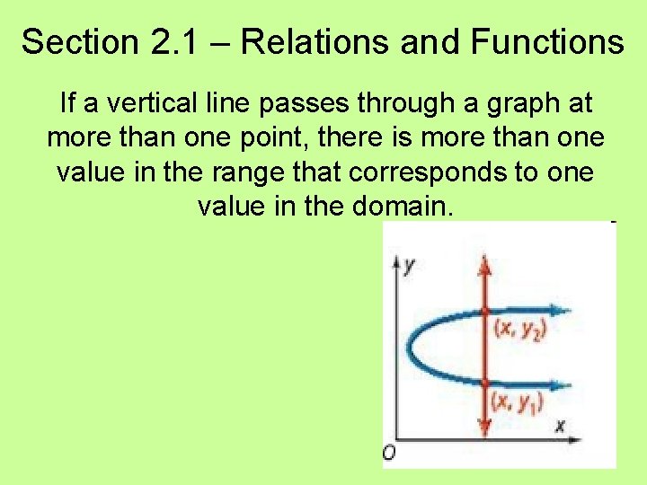 Section 2. 1 – Relations and Functions If a vertical line passes through a