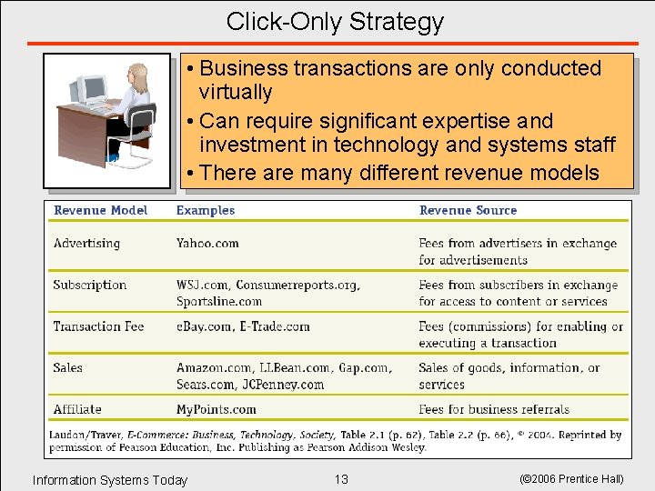 Click-Only Strategy • Business transactions are only conducted virtually • Can require significant expertise Click-Only Strategy • Business transactions are only conducted virtually • Can require significant expertise