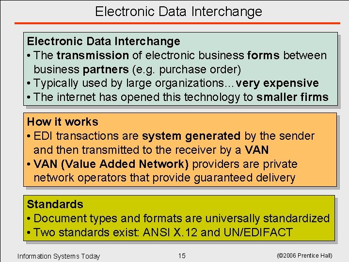 Electronic Data Interchange • The transmission of electronic business forms between business partners (e. Electronic Data Interchange • The transmission of electronic business forms between business partners (e.