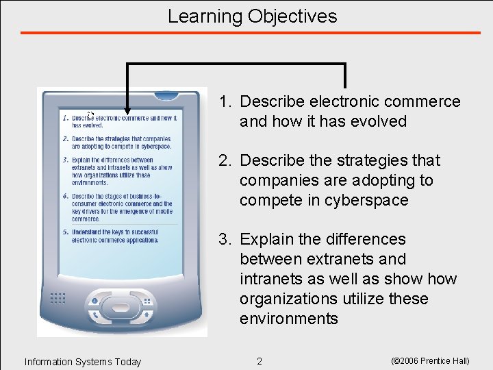 Learning Objectives 1. Describe electronic commerce and how it has evolved 2. Describe the Learning Objectives 1. Describe electronic commerce and how it has evolved 2. Describe the