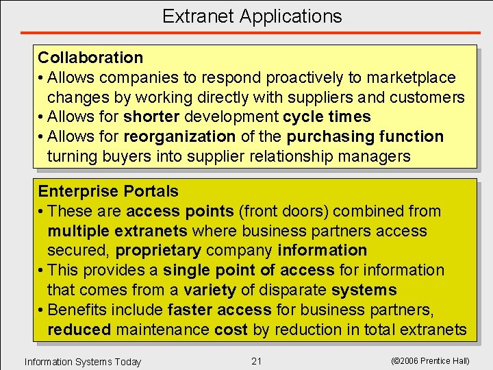 Extranet Applications Collaboration • Allows companies to respond proactively to marketplace changes by working Extranet Applications Collaboration • Allows companies to respond proactively to marketplace changes by working