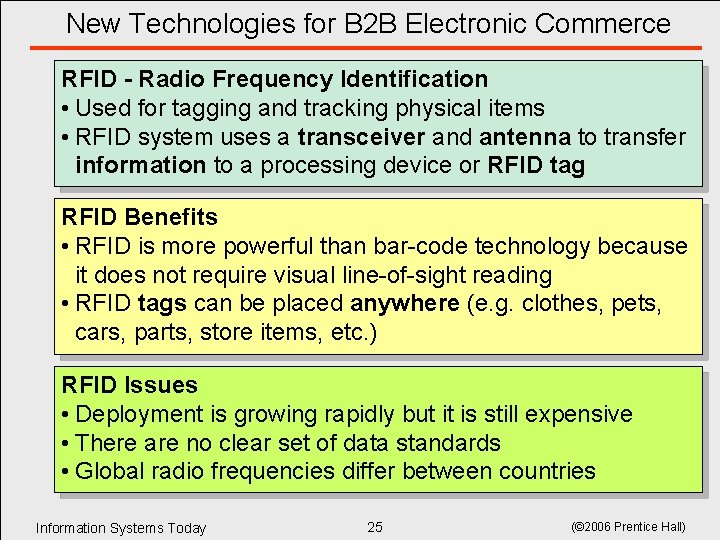 New Technologies for B 2 B Electronic Commerce RFID - Radio Frequency Identification • New Technologies for B 2 B Electronic Commerce RFID - Radio Frequency Identification •