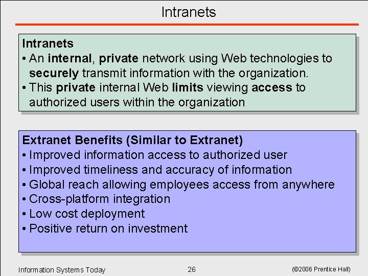 Intranets • An internal, private network using Web technologies to securely transmit information with Intranets • An internal, private network using Web technologies to securely transmit information with