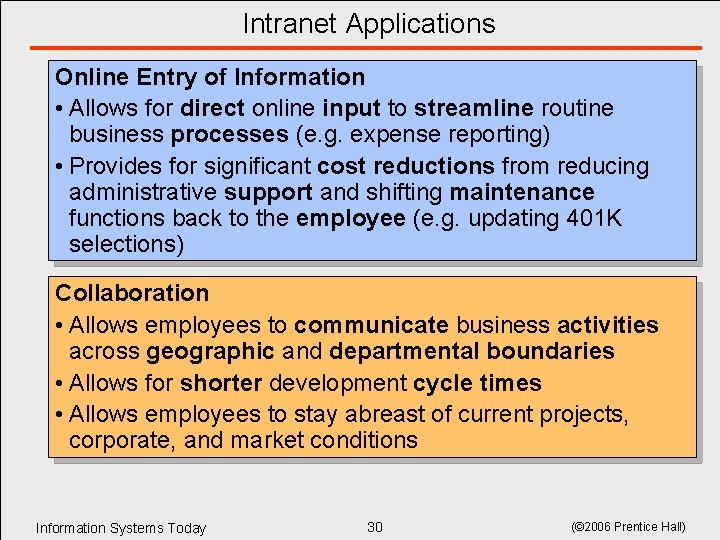 Intranet Applications Online Entry of Information • Allows for direct online input to streamline Intranet Applications Online Entry of Information • Allows for direct online input to streamline