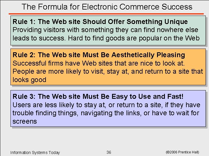 The Formula for Electronic Commerce Success Rule 1: The Web site Should Offer Something The Formula for Electronic Commerce Success Rule 1: The Web site Should Offer Something