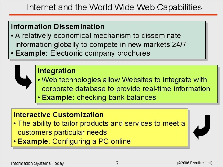 Internet and the World Wide Web Capabilities Information Dissemination • A relatively economical mechanism Internet and the World Wide Web Capabilities Information Dissemination • A relatively economical mechanism