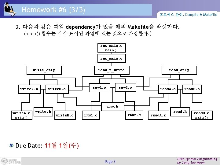 Homework #6 (3/3) 프로세스 관리, Compile & Makefile 3. 다음과 같은 파일 dependency가 있을