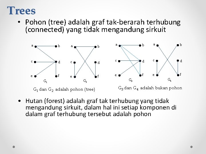 Trees • Pohon (tree) adalah graf tak-berarah terhubung (connected) yang tidak mengandung sirkuit a