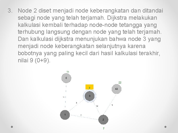 3. Node 2 diset menjadi node keberangkatan ditandai sebagi node yang telah terjamah. Dijkstra