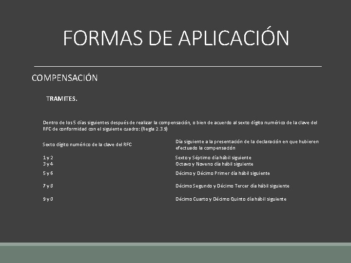 FORMAS DE APLICACIÓN COMPENSACIÓN TRAMITES. Dentro de los 5 días siguientes después de realizar