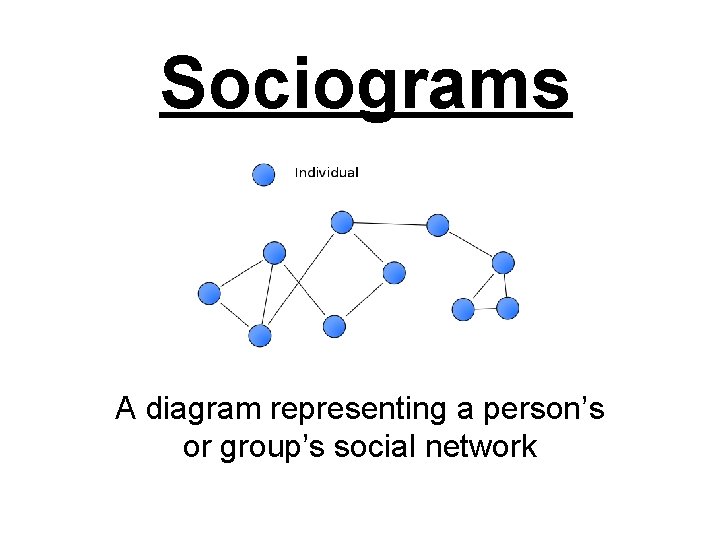 Sociograms A diagram representing a person’s or group’s social network 