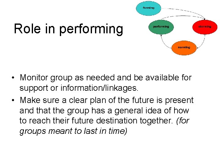 Role in performing • Monitor group as needed and be available for support or