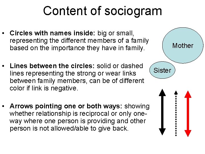 Content of sociogram • Circles with names inside: big or small, representing the different