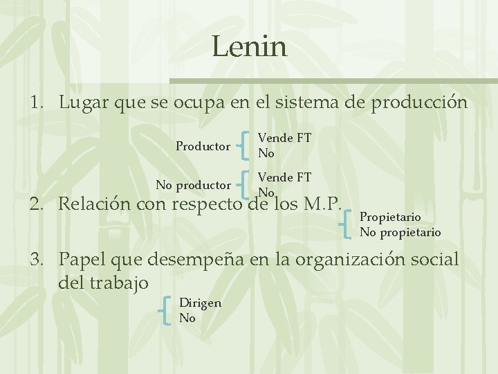 Lenin 1. Lugar que se ocupa en el sistema de producción Productor Vende FT