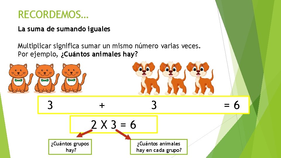 RECORDEMOS… La suma de sumando iguales Multiplicar significa sumar un mismo número varias veces.