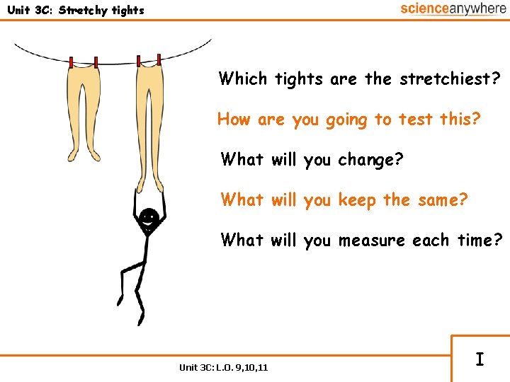 Unit 3 C: Stretchy tights Which tights are the stretchiest? How are you going