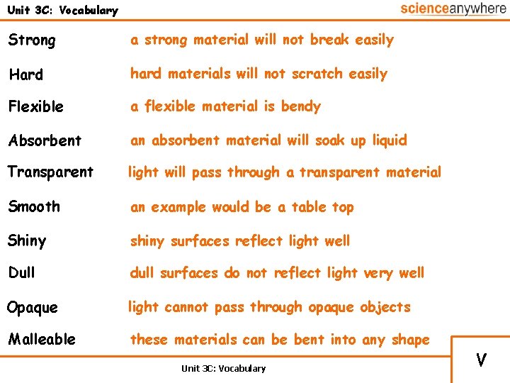 Unit 3 C: Vocabulary Strong a strong material will not break easily Hard hard