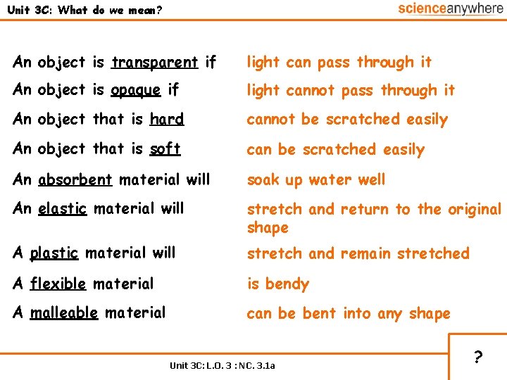 Unit 3 C: What do we mean? An object is transparent if light can