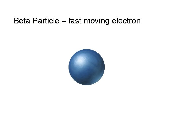 Beta Particle – fast moving electron 