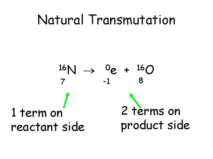 Natural Transmutation 16 N 7 1 term on reactant side 0 e -1 +