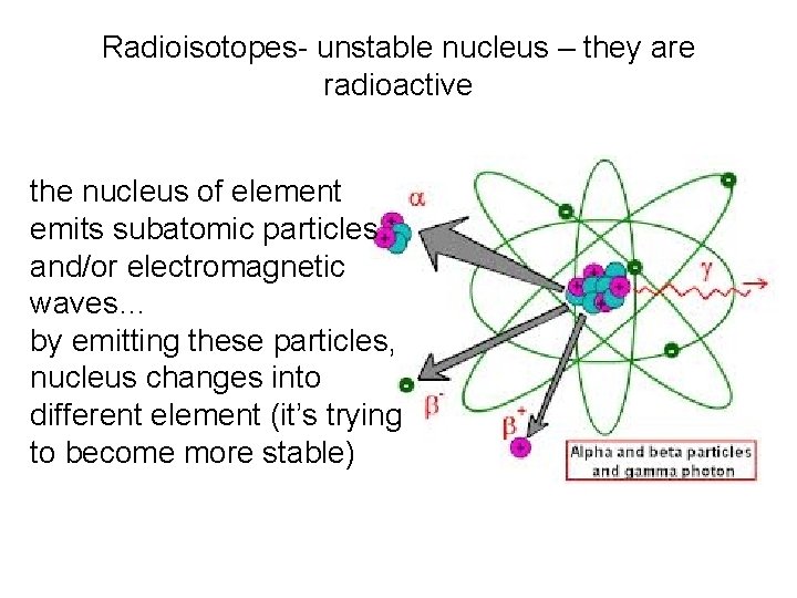 Radioisotopes- unstable nucleus – they are radioactive the nucleus of element emits subatomic particles