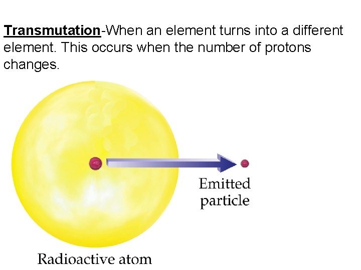 Transmutation-When an element turns into a different element. This occurs when the number of