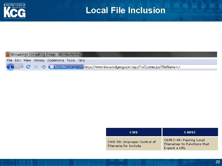 Local File Inclusion CWE-98: Improper Control of Filename for Include CAPEC-48: Passing Local Filenames