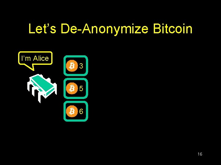 Let’s De-Anonymize Bitcoin I’m Alice 3 5 6 16 Let’s De-Anonymize Bitcoin I’m Alice 3 5 6 16