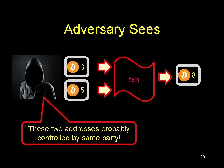 Adversary Sees 3 txn 8 5 These two addresses probably controlled by same party! Adversary Sees 3 txn 8 5 These two addresses probably controlled by same party!