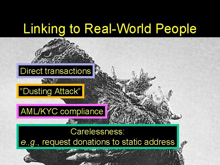Linking to Real-World People Direct transactions “Dusting Attack” AML/KYC compliance Carelessness: e. , g. Linking to Real-World People Direct transactions “Dusting Attack” AML/KYC compliance Carelessness: e. , g.