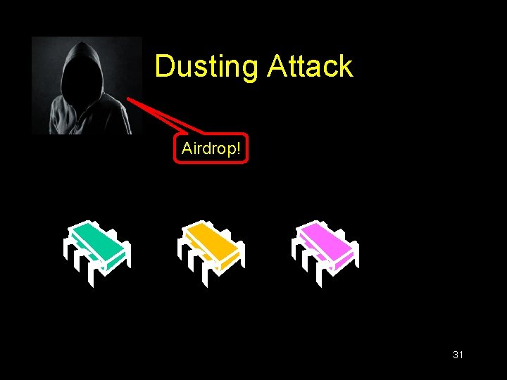 Dusting Attack Airdrop! 31 Dusting Attack Airdrop! 31