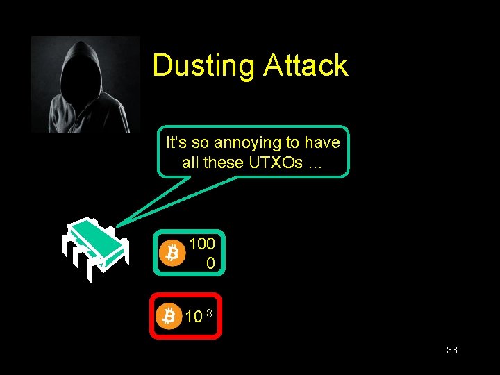 Dusting Attack It’s so annoying to have all these UTXOs … 100 0 10 Dusting Attack It’s so annoying to have all these UTXOs … 100 0 10