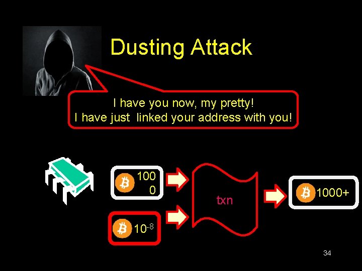 Dusting Attack I have you now, my pretty! I have just linked your address Dusting Attack I have you now, my pretty! I have just linked your address