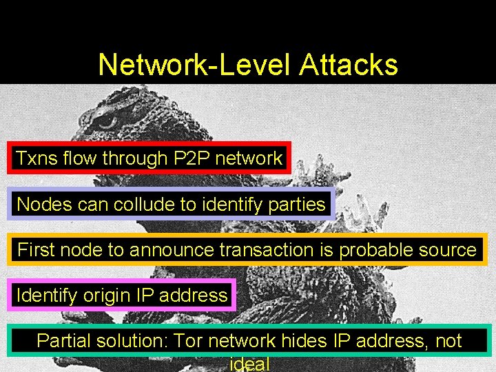 Network-Level Attacks Txns flow through P 2 P network Nodes can collude to identify Network-Level Attacks Txns flow through P 2 P network Nodes can collude to identify