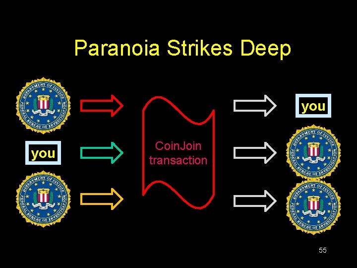 Paranoia Strikes Deep you Coin. Join transaction 55 Paranoia Strikes Deep you Coin. Join transaction 55