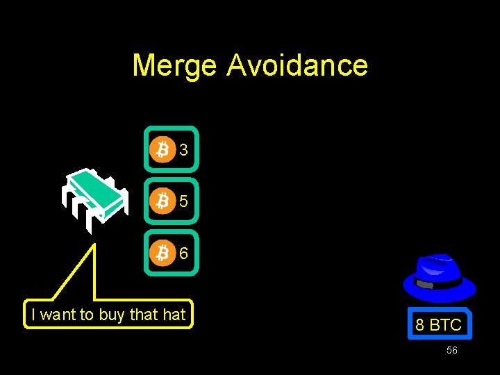 Merge Avoidance 3 5 6 I want to buy that 8 BTC 56 Merge Avoidance 3 5 6 I want to buy that 8 BTC 56