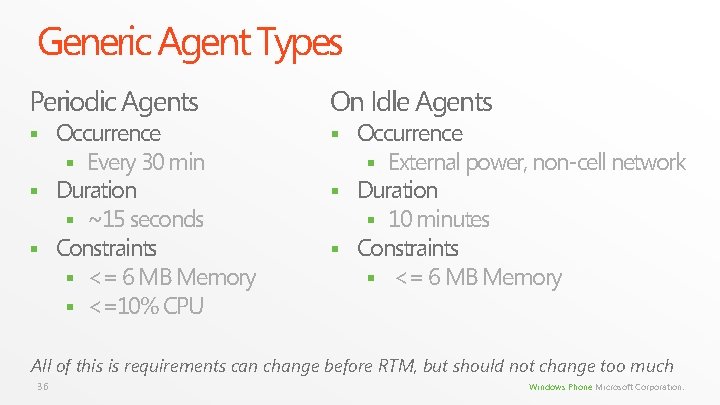 Generic Agent Types Periodic Agents On Idle Agents § § Occurrence § Every 30 Generic Agent Types Periodic Agents On Idle Agents § § Occurrence § Every 30