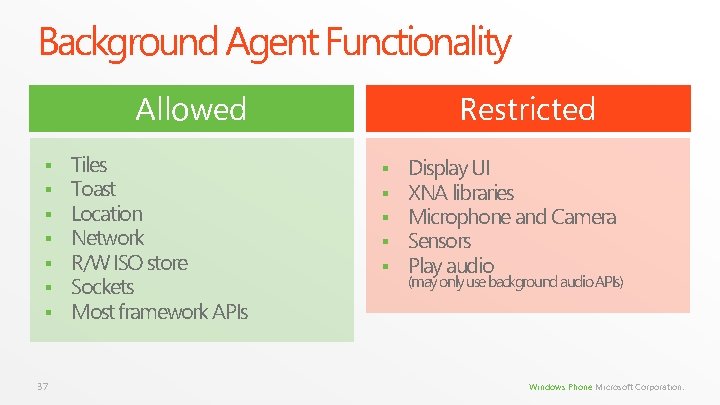 Background Agent Functionality Restricted Allowed § § § § 37 Tiles Toast Location Network Background Agent Functionality Restricted Allowed § § § § 37 Tiles Toast Location Network