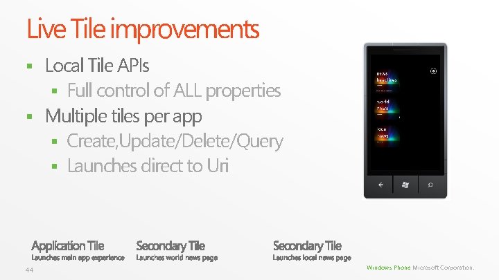 Live Tile improvements Local Tile APIs § Full control of ALL properties § Multiple Live Tile improvements Local Tile APIs § Full control of ALL properties § Multiple