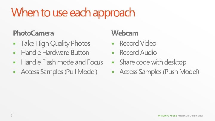When to use each approach Photo. Camera § Take High Quality Photos § Handle When to use each approach Photo. Camera § Take High Quality Photos § Handle