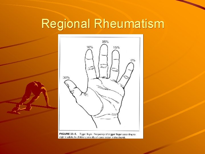 Regional Rheumatism 