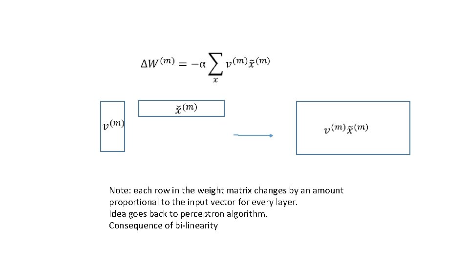 Note: each row in the weight matrix changes by an amount proportional to Note: each row in the weight matrix changes by an amount proportional to
