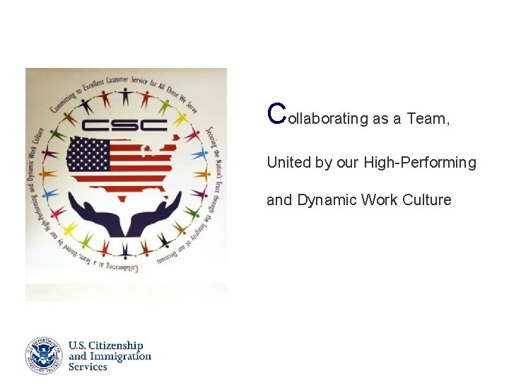 Collaborating as a Team, United by our High-Performing and Dynamic Work Culture Presenter’s Name Collaborating as a Team, United by our High-Performing and Dynamic Work Culture Presenter’s Name