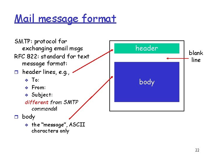 Mail message format SMTP: protocol for exchanging email msgs RFC 822: standard for text