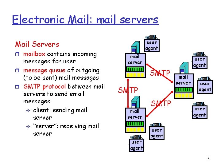 Electronic Mail: mail servers user agent Mail Servers r mailbox contains incoming messages for