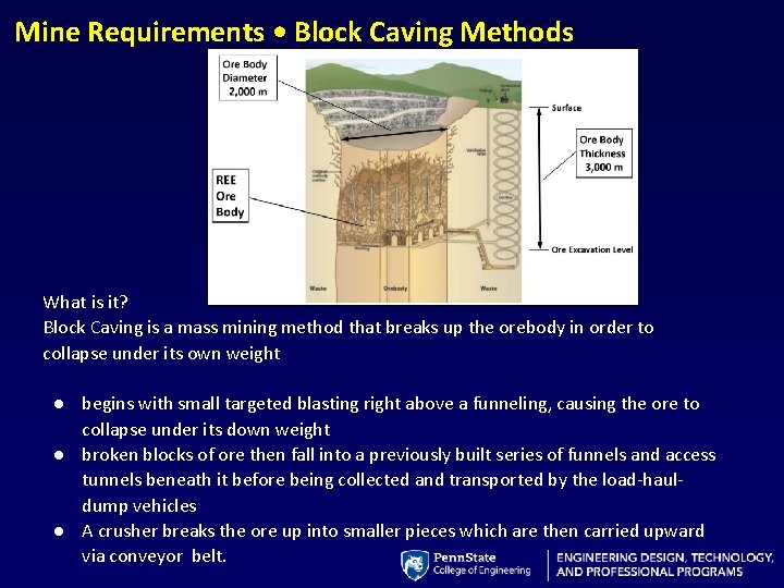 Mine Requirements • Block Caving Methods What is it? Block Caving is a mass