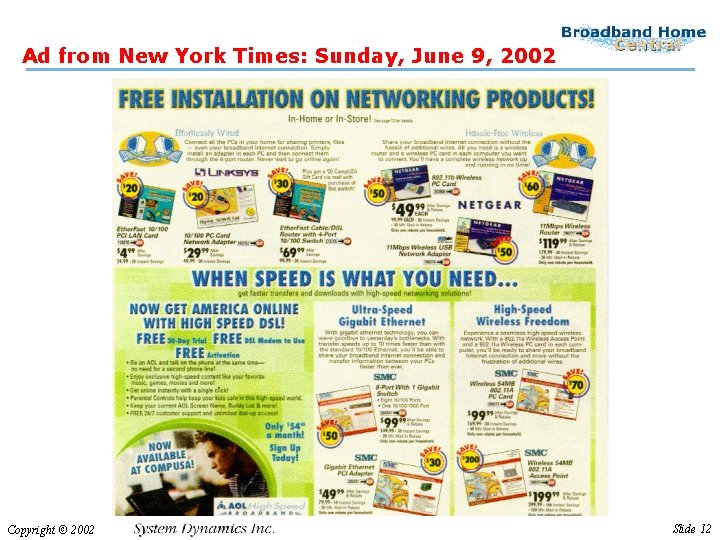 Ad from New York Times: Sunday, June 9, 2002 Copyright © 2002 Slide 12